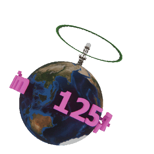 125,7
